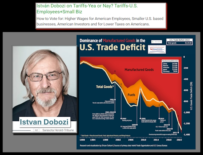 Illustrations credits are as shown. Collage and text credits: L. A. "Tony" Kovach for the Patch.