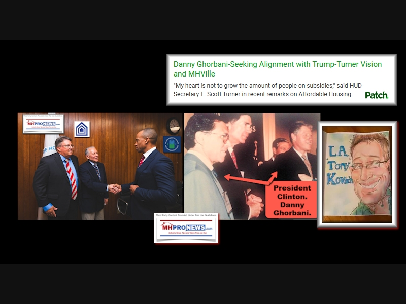 Base image credits are HUD and the Manufactured Housing Association for Regulatory Reform (MHARR). Text and collage credits are to this writer for MHProNews and this Patch.