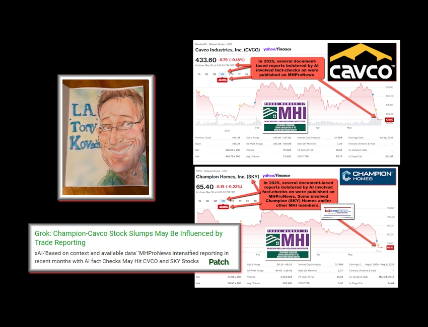 Base image credits on right are as shown, including Yahoo! Finance. Text and collage credits are to this writer for MHProNews and this Patch.