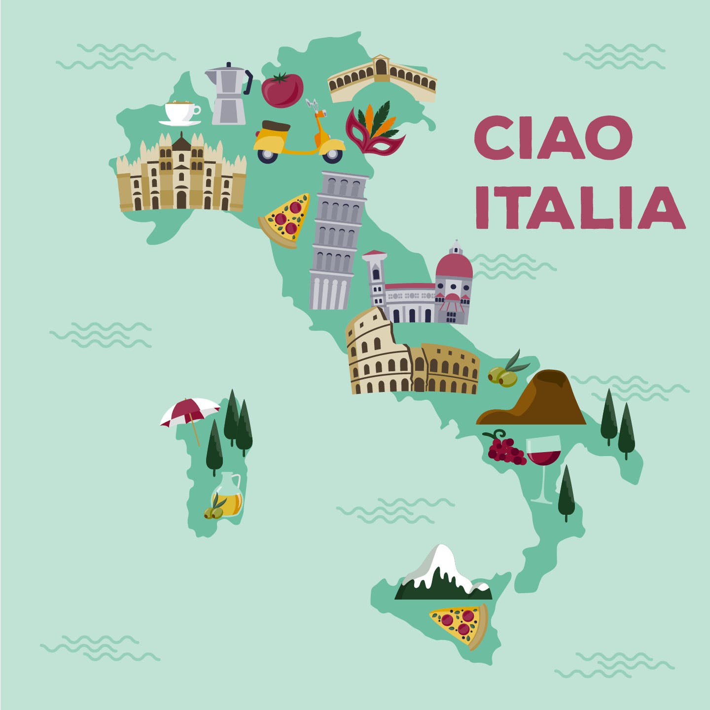 Ciao Italia