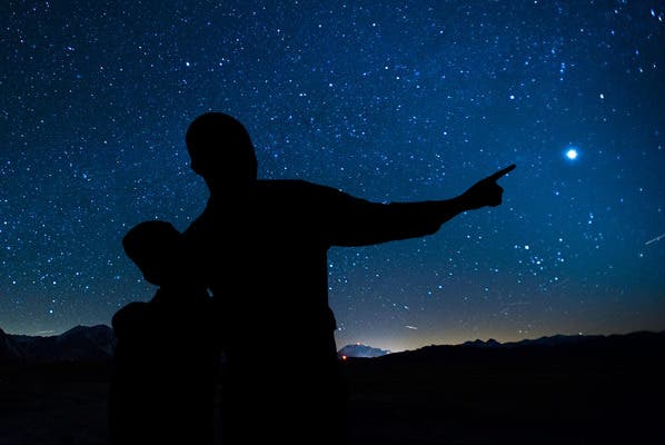 Night Sky Viewing Stars and Planets
