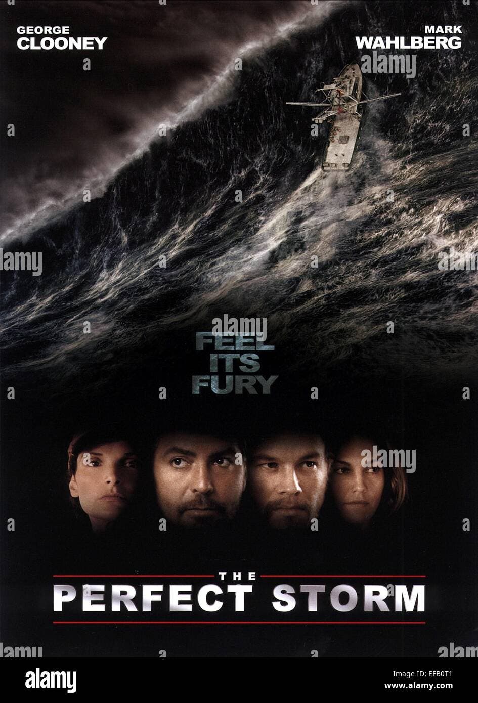 Mar 19 | Program on 25th Anniversary of the Movie Perfect Storm ...