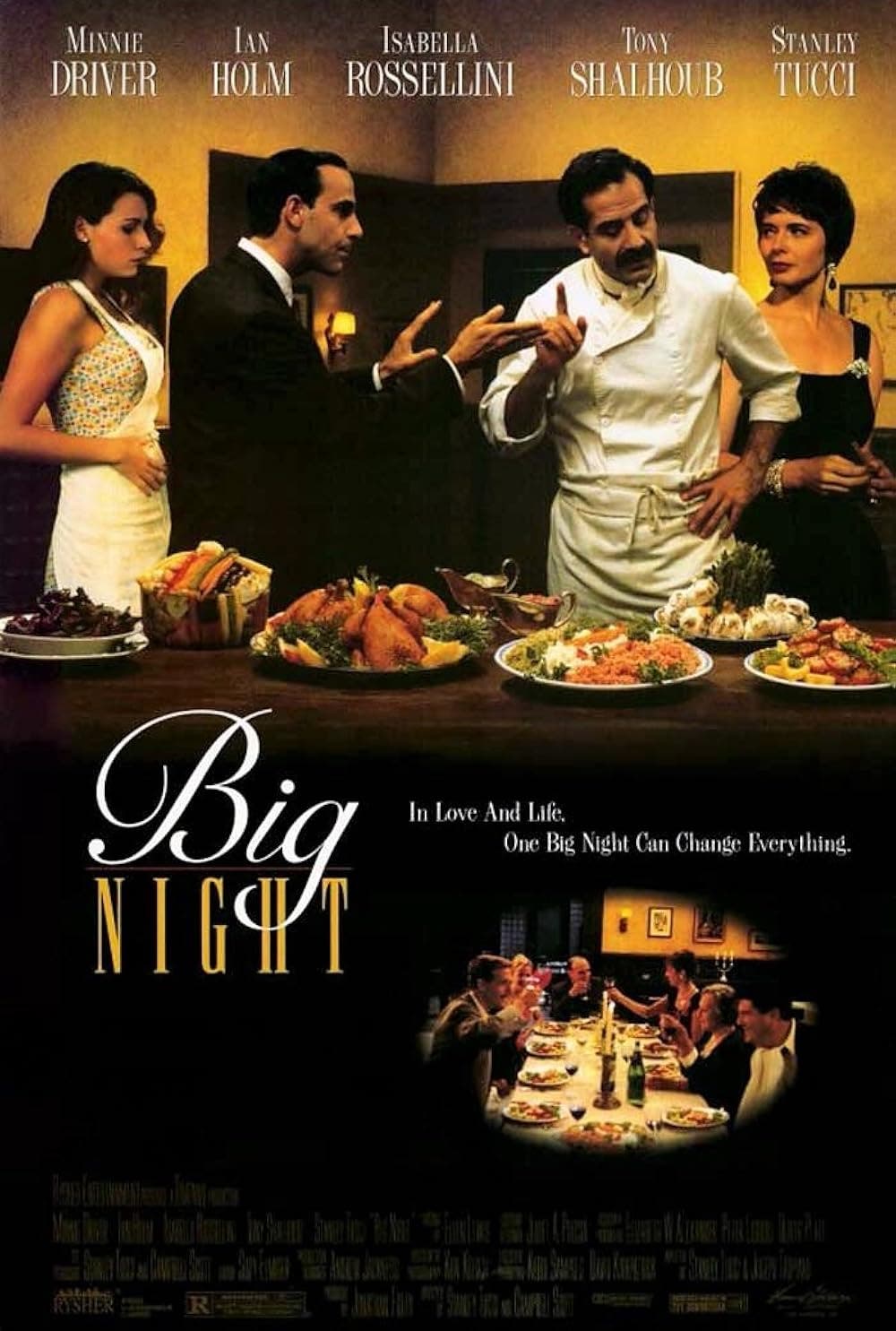 Oddball Cinema: "Big NIght"