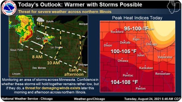 100 Degree Heat Index, Severe Storms Possible Tuesday In Illinois ...