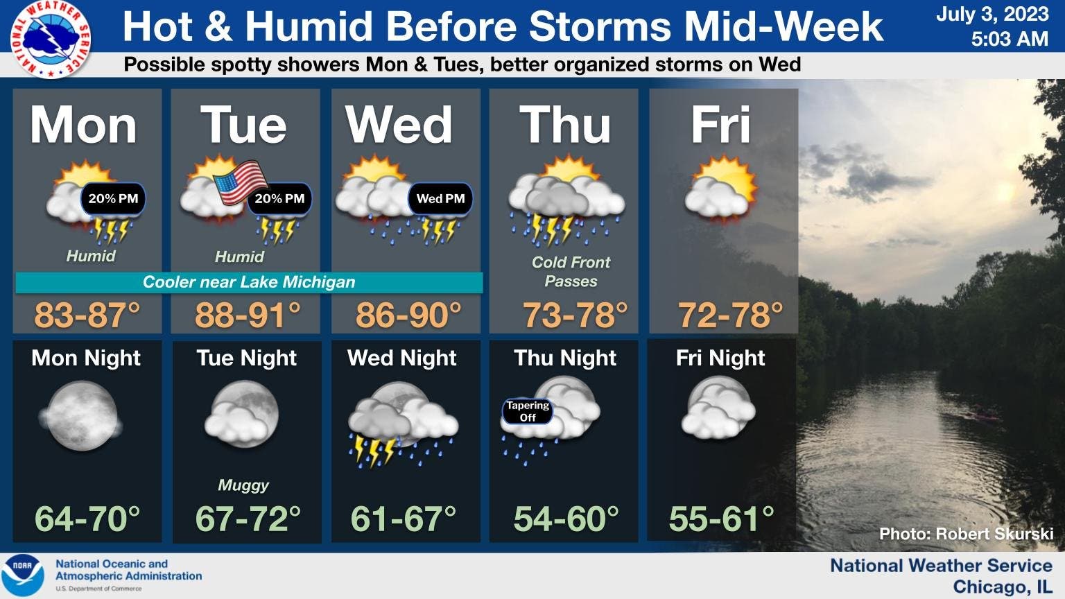 Hot & Humid Before 4th Of July Storms Could Hit Chicago Area | Across ...