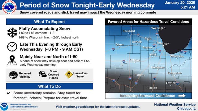 Snow To Impact Wednesday Morning Commute; Dangerous Cold Incoming To ...