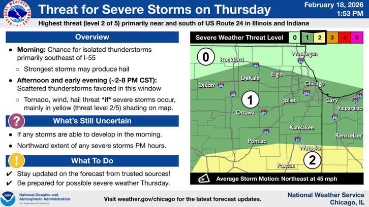 Severe Storms Possible Thursday, Cold Temperatures To Return To Chicago ...