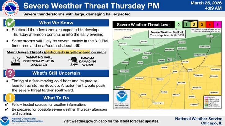 Severe Storms Could Bring Large Hail, Damaging Winds To Chicago Area ...