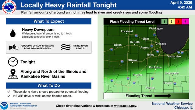 Stormy Weather On The Way To Chicago Area As Warmer Temps Return ...