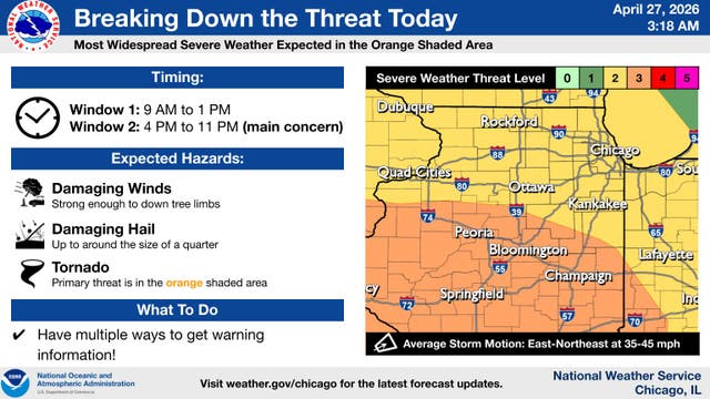 Tornado Threat Possible, Severe Storms Could Bring Damaging Winds, Hail ...