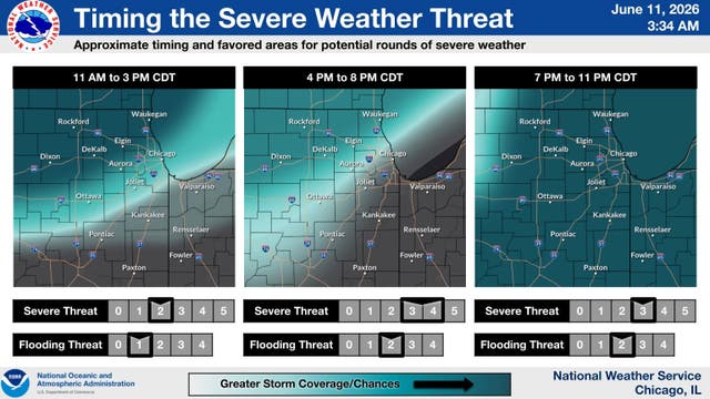 Tornado Watch Issued For Chicago Area | Across Illinois, IL Patch