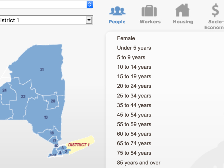 NY-01 is home to 361,680 women, which is 55% of the population of our district.