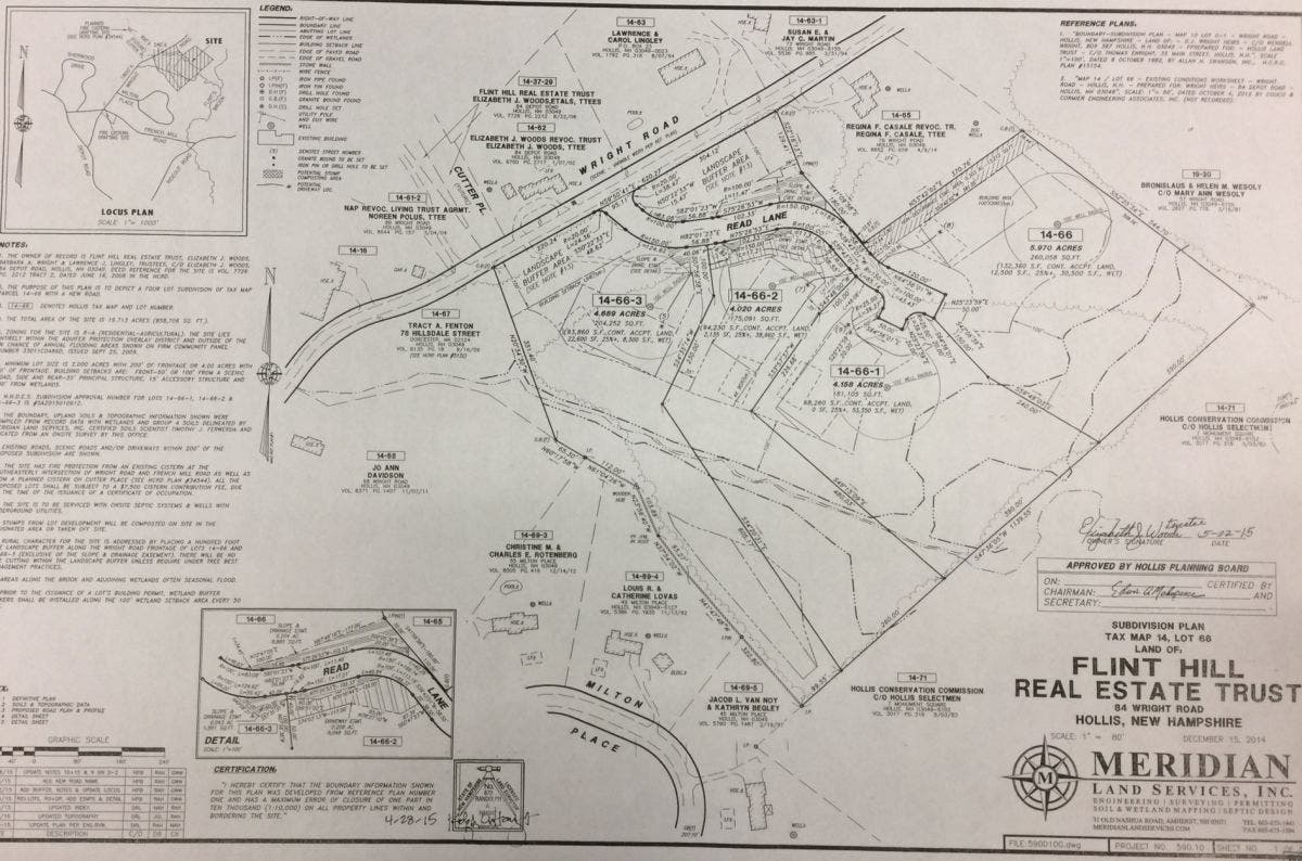 Land For Sale in Hollis! Never before Listed Prime Location for Your