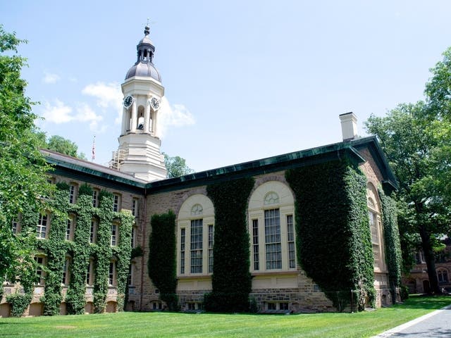 BEST NATIONAL UNIVERSITIES 2023 US NEWS intelligence overview