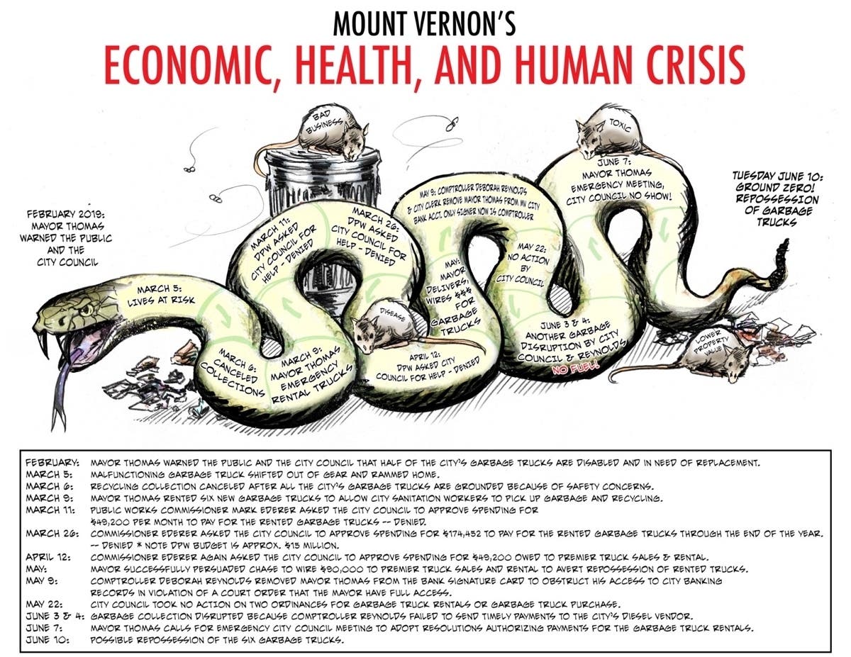 News small post card thumbnail