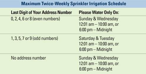 Image courtesy of Aquarion Water