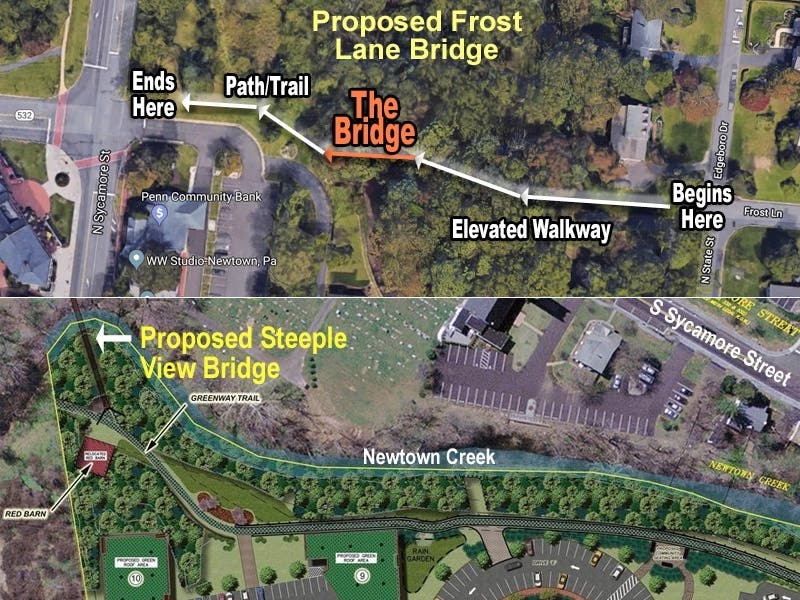SURVEY: Newtown Area Residents in Favor of Proposed Newtown Creek Pedestrian Bridges
