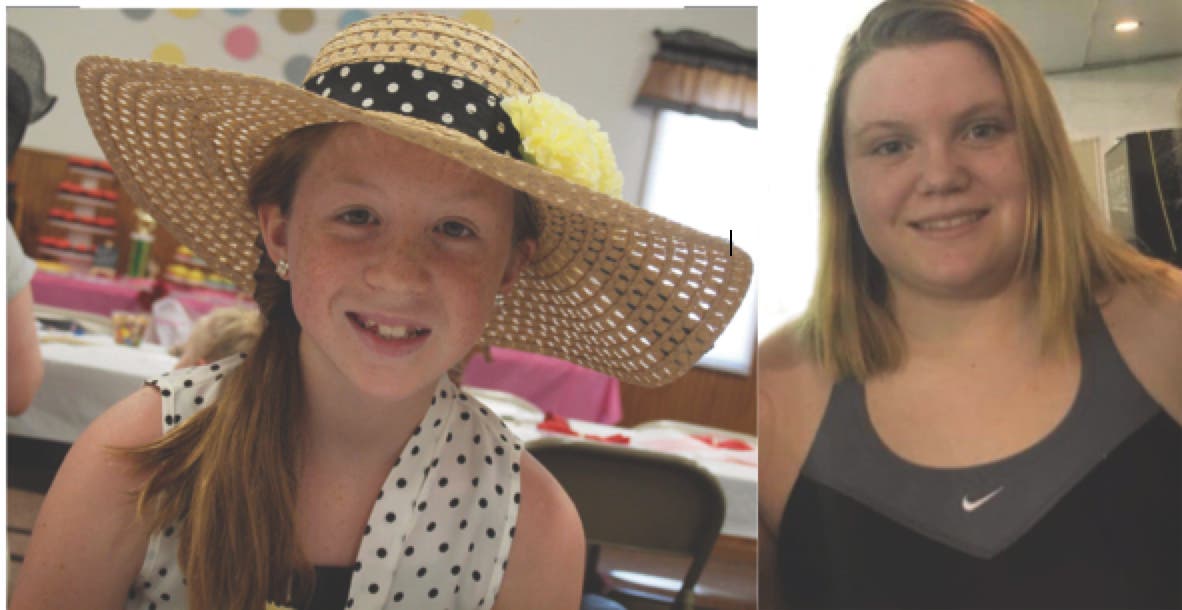  Indiana State Police