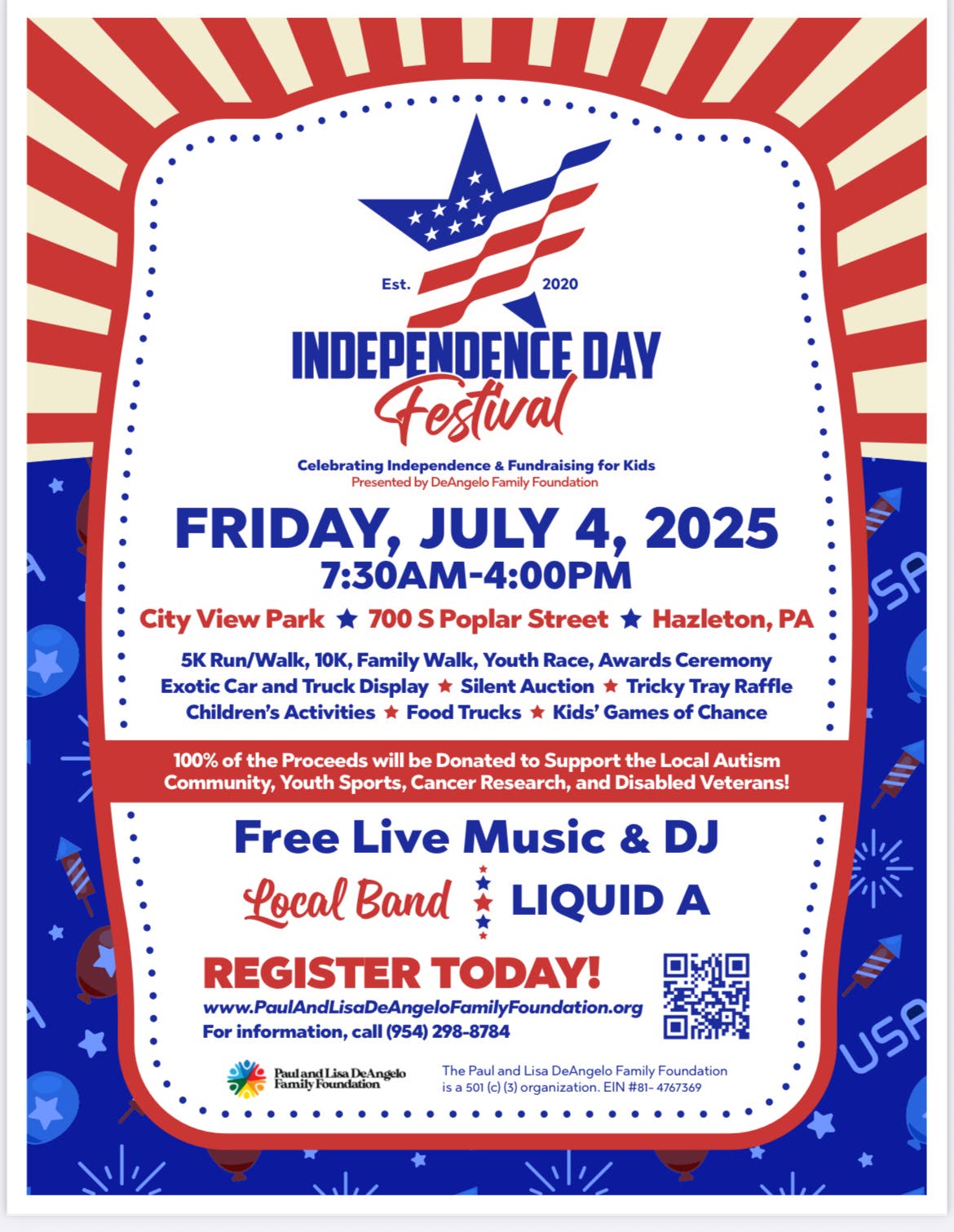 Independence Day Festival Presented by the Paul and Lisa DeAngelo Family Foundation Returns July 4th