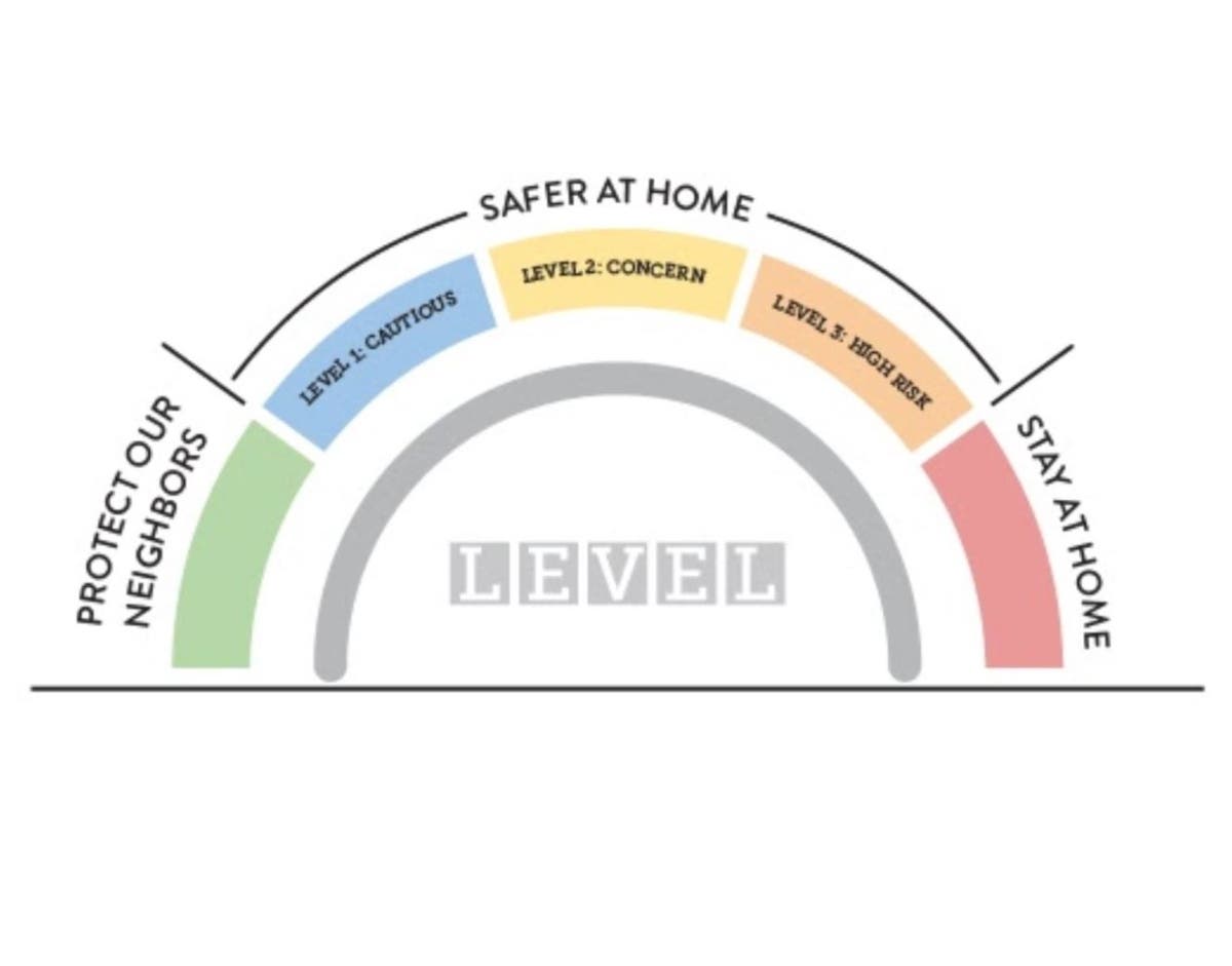 Denver is shifting to 'Safer at Home Level 3' on Colorado's COVID-19 Dial.