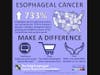 April is Esophageal Cancer Awareness Month. 