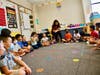 Creating a Classroom Community! Raelene Waddell’s second graders create a friendship web. 