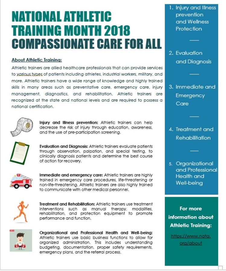 https://patch.com/img/cdn20/users/22993790/20180324/093226/styles/raw/public/processed_images/nationalathletictrainingmonthposter-1521941025-4914.jpg