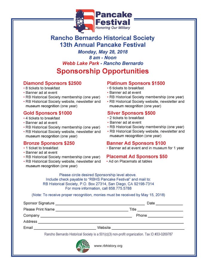 The Rancho Bernardo Historical Society Rancho Bernardo Ca Patch
