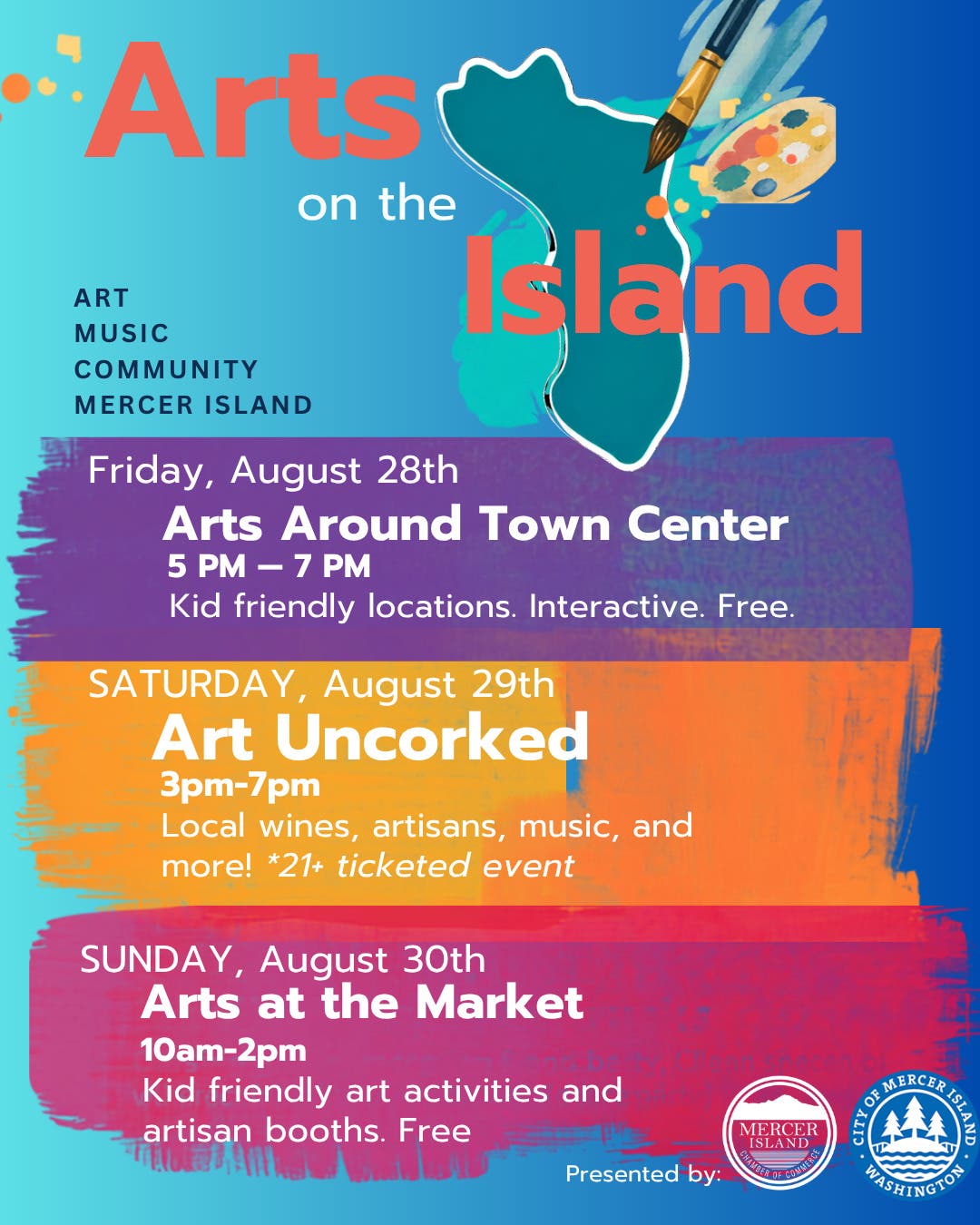 Arts On The Island /Weekend of Events