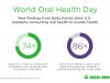 In recognition of World Oral Health Day, Delta Dental published new survey findings on U.S. adults' oral health behaviors.