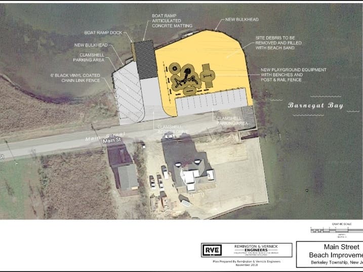 Berkeley Township submitted an application for DEP funding on Main Street beach improvements.