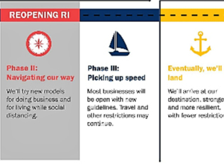 Despite promising coronavirus numbers, Gov. Gina Raimondo said she will take the weekend to determine if RI can further ease restrictions.