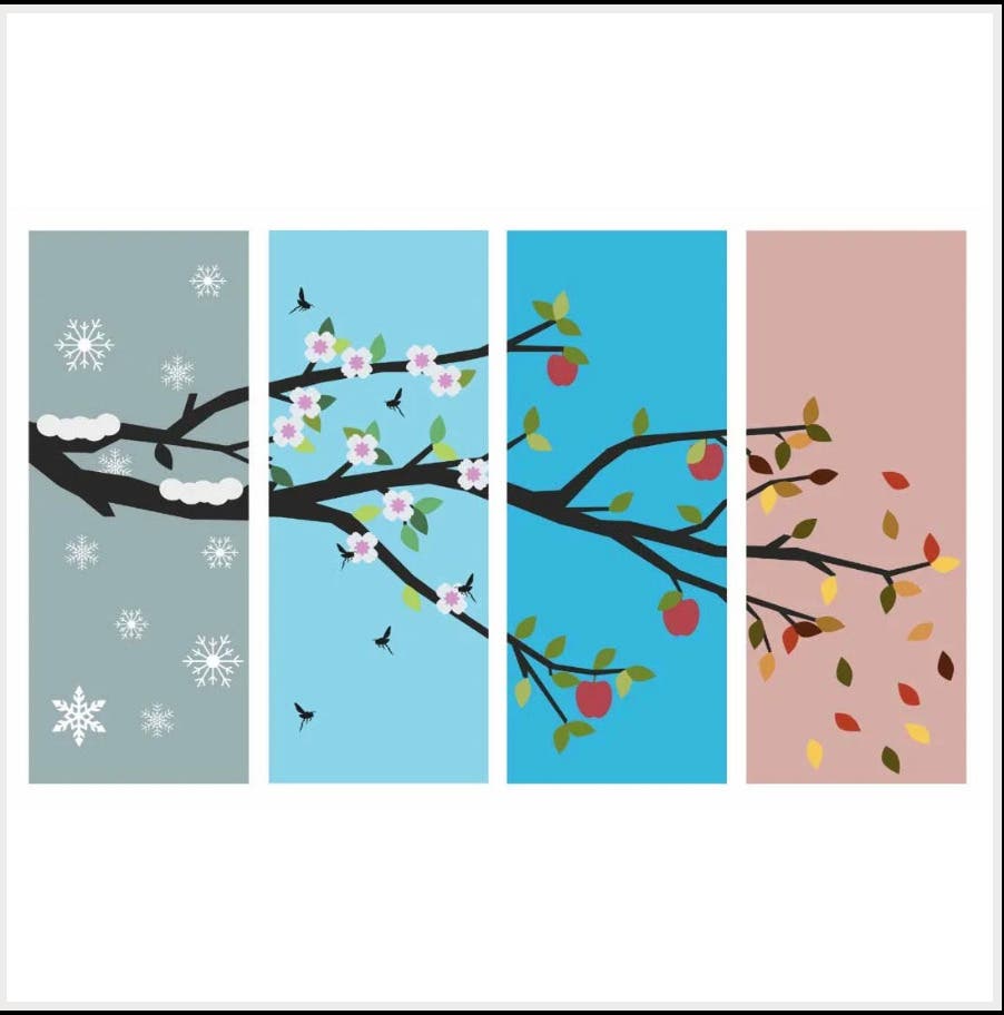 Free Kids Concert: Winter, Spring, Summer or Fall…