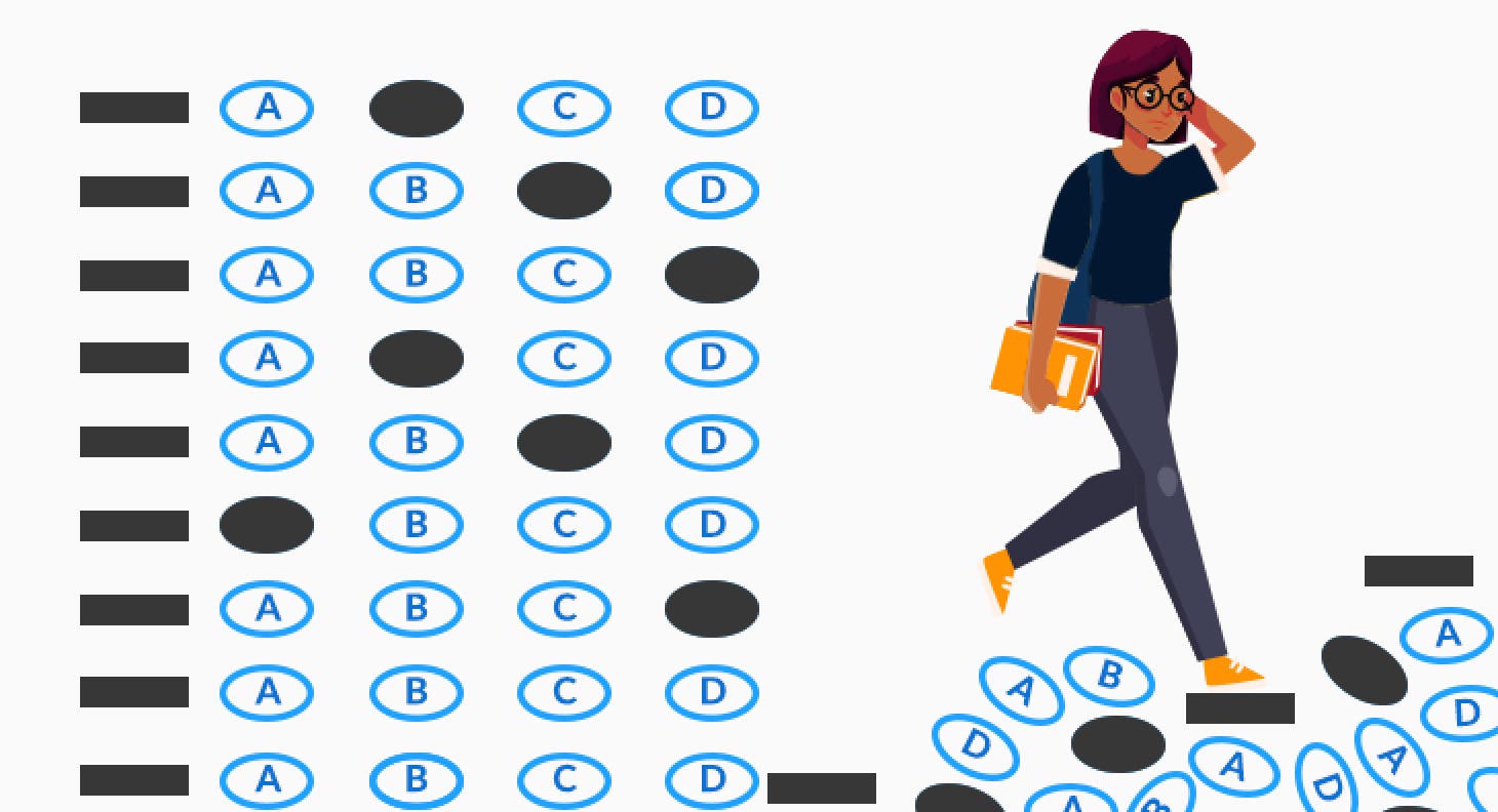 Digital SAT Practice Testing