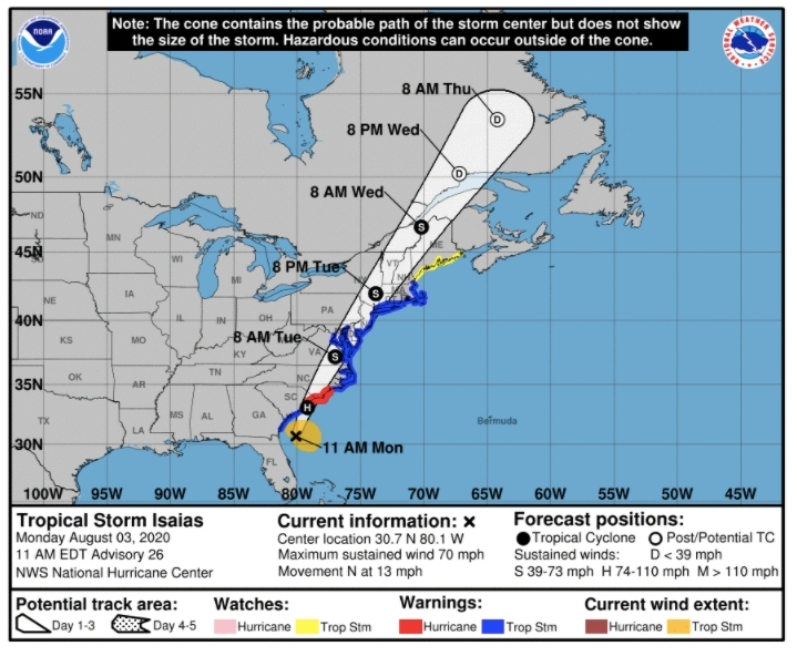 The National Hurricane Center currently forecasts the storm to pass through Maryland Tuesday morning bringing the potential for tropical storm-force winds, a two-foot storm surge and as much as six inches of rain to Anne Arundel County. 
