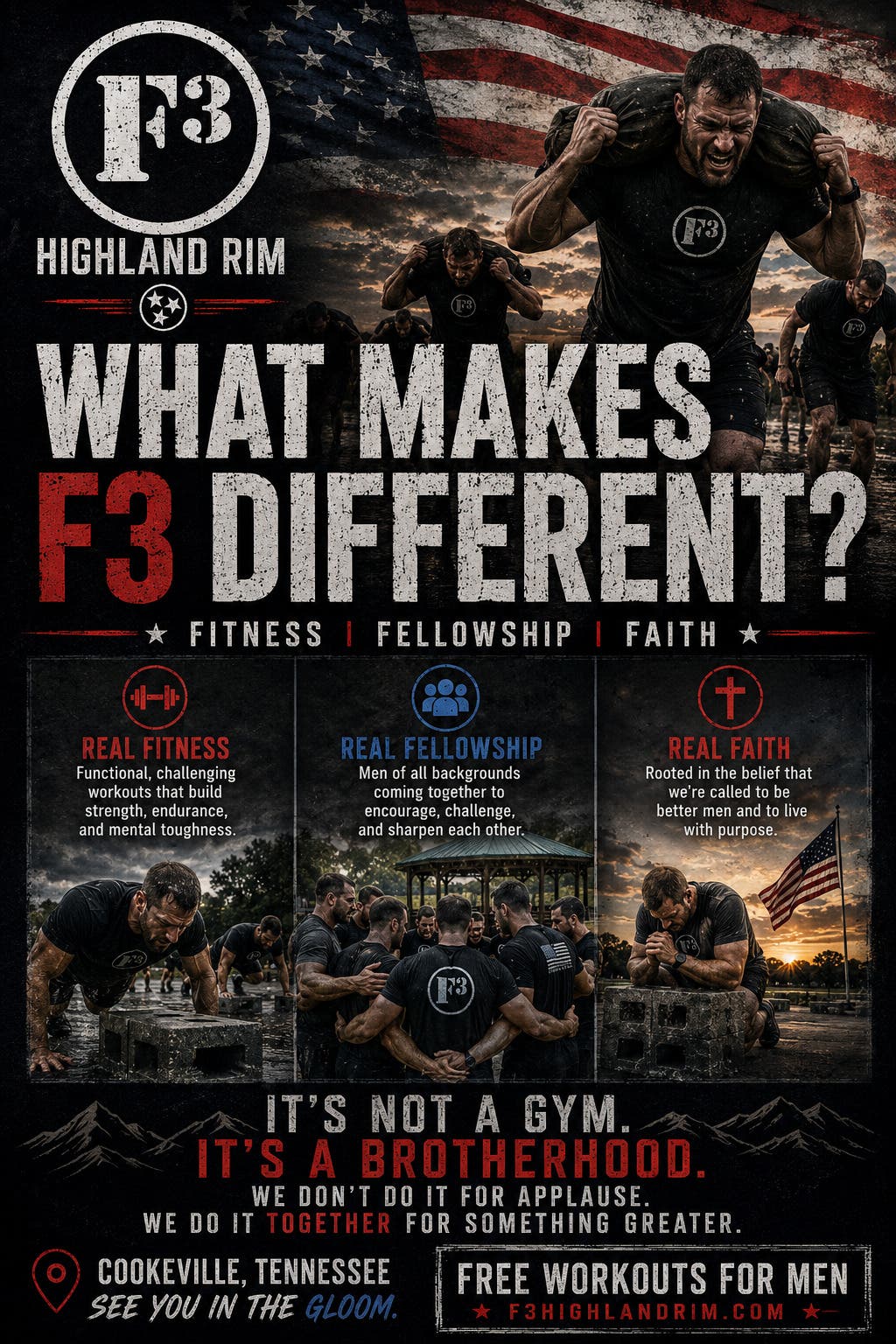 F3 Highland Rim