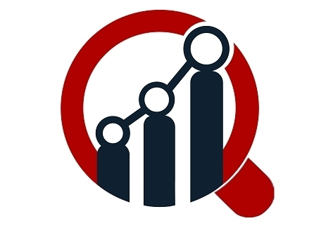 Market Research Future