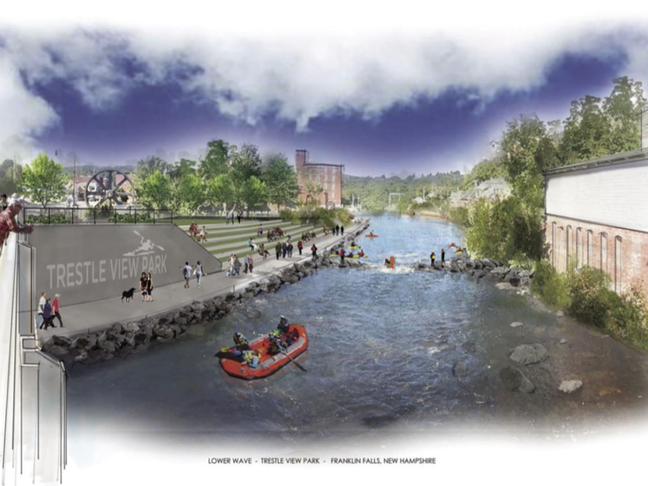 News small post card thumbnail