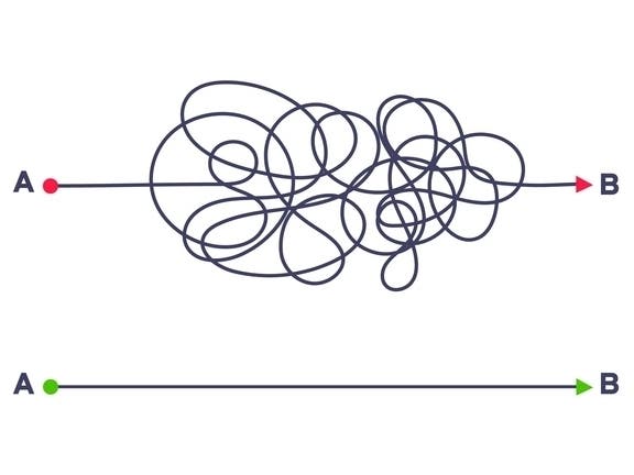 Complex and easy simple way from point A to B vector illustration.