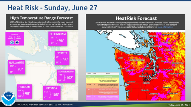 The 'Heat Dome' Arrives: 3 Extremely Hot Days Ahead In Washington ...