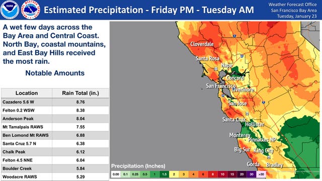 Bay Area Storms Poured 8+ Inches Of Rain In Some Places: NWS | San ...