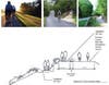 Ten miles of new bicycle and foot trails, separated for safety, are included in the state's project.