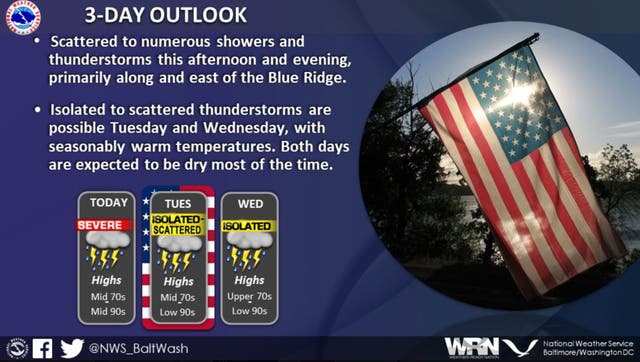 Tornado, Storms Threaten NoVA, DC As Severe Thunderstorm Watch Issued ...