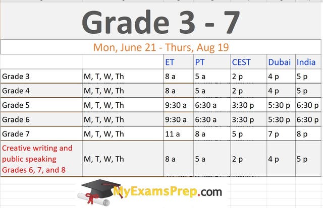 Grade 3 through 7 Online Tutoring - Ashburn, VA Patch