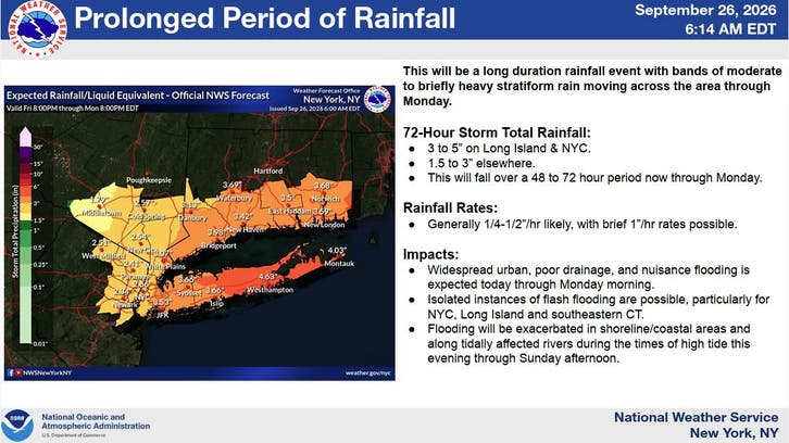 Stay Away From The Waterfront Due To Flooding, Say Hoboken, Jersey City ...