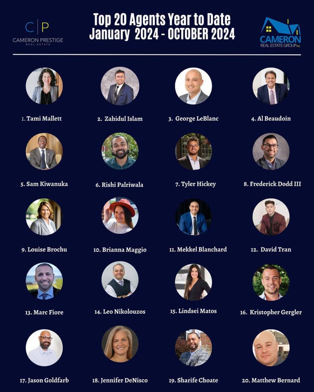 Top 20 Agents Year to Date Hampton, NH Patch