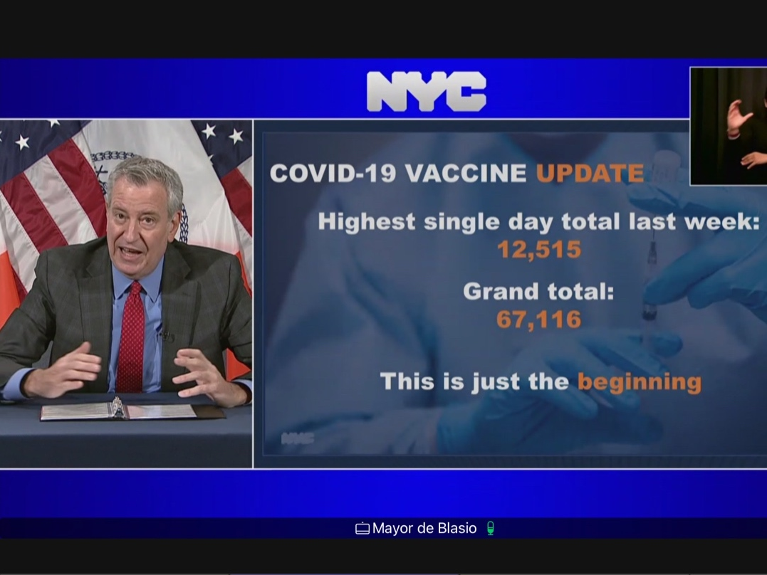 Mayor Bill de Blasio said about 67,000 shots of COVID-19 vaccine went into New Yorkers’ arms so far.