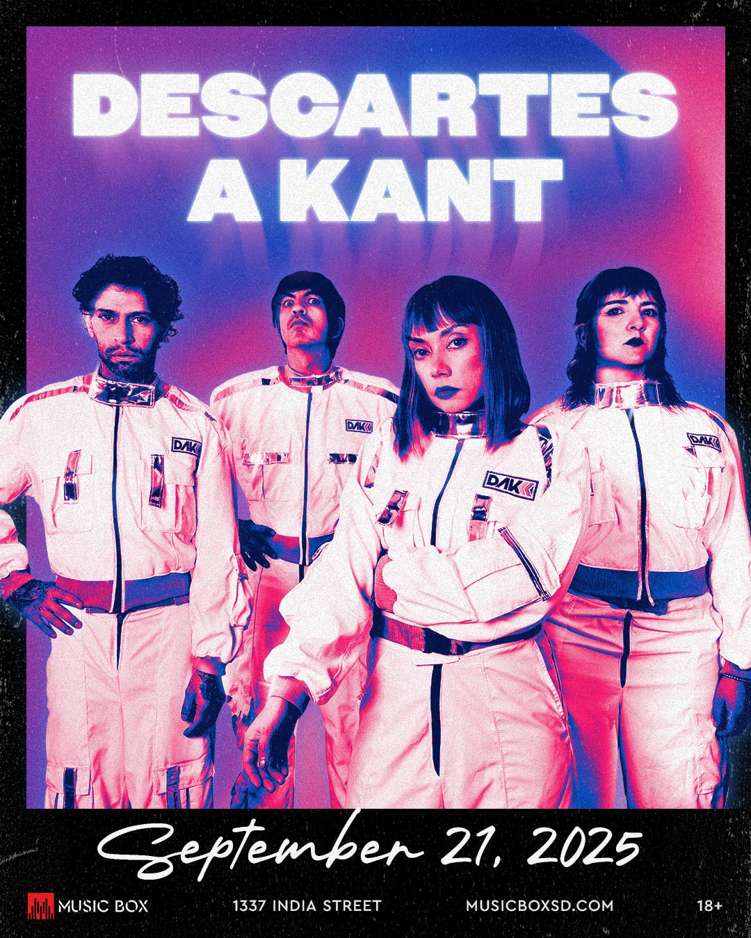 Descartes A Kant