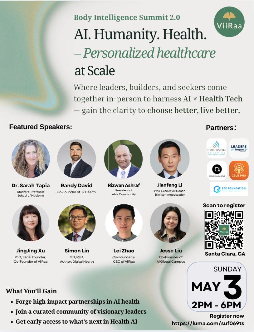 Body Intelligence Summit 2.0 --   AI . Humanity . Healthtech