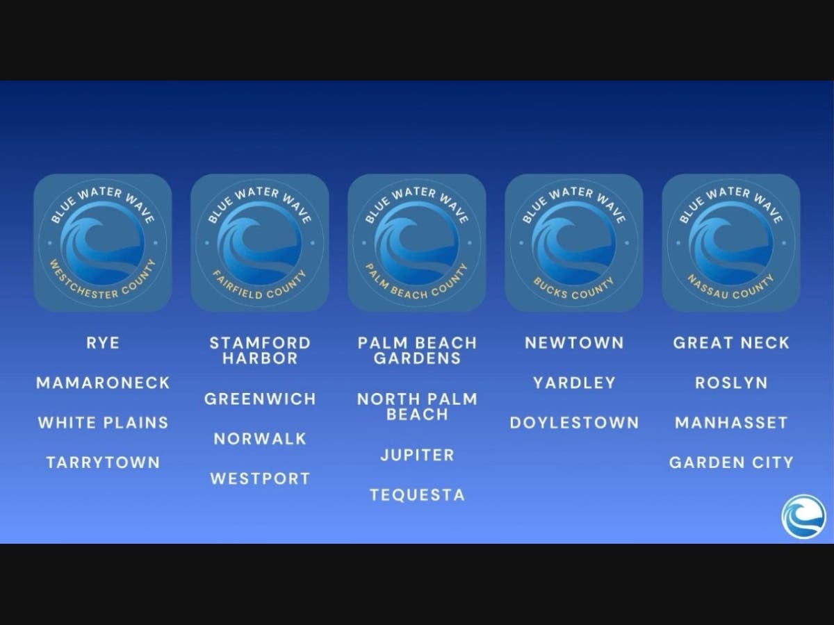 Graphic with towns included in the 6 new counties: Westchester (NY), Fairfield (CT), Palm Beach (FL), Bucks (PA) and Nassau (NY)
